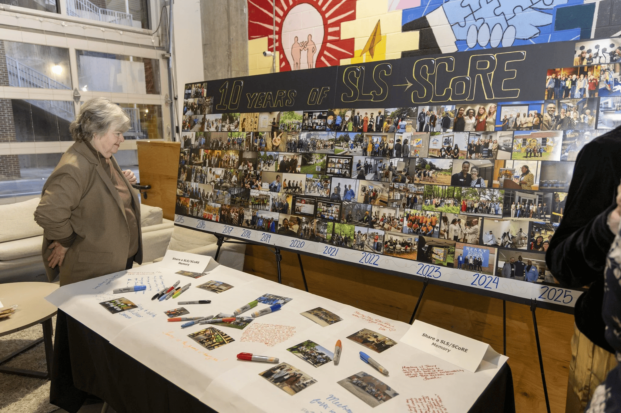 A visual timeline of the SCoRE throughout the years